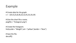 Example
# Create data for the graph.
v <- c(9,13,21,8,36,22,12,41,31,33,19)
# Give the chart file a name.
png(file = "histogram.png")
# Create the histogram.
hist(v,xlab = "Weight",col = "yellow",border = "blue")
# Save the file.
dev.off()
 
