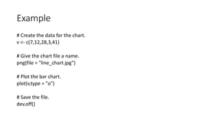 Example
# Create the data for the chart.
v <- c(7,12,28,3,41)
# Give the chart file a name.
png(file = "line_chart.jpg")
# Plot the bar chart.
plot(v,type = "o")
# Save the file.
dev.off()
 