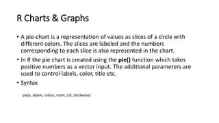 R Charts & Graphs
• A pie-chart is a representation of values as slices of a circle with
different colors. The slices are labeled and the numbers
corresponding to each slice is also represented in the chart.
• In R the pie chart is created using the pie() function which takes
positive numbers as a vector input. The additional parameters are
used to control labels, color, title etc.
• Syntax
pie(x, labels, radius, main, col, clockwise)
 