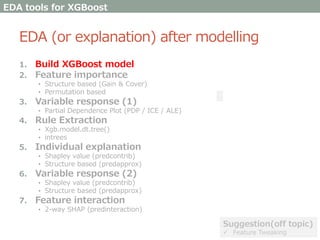 Xgboost Model In R Exploratory data analysis using xgboost package in R | PPTX
