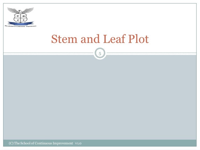 and scores test leaf stem plot data v1.0 Exploratory analysis