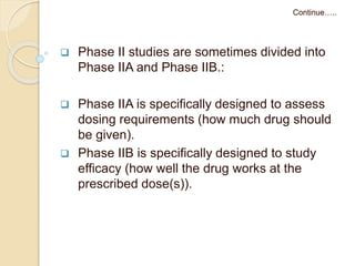 Exploratory drug research | PPTX