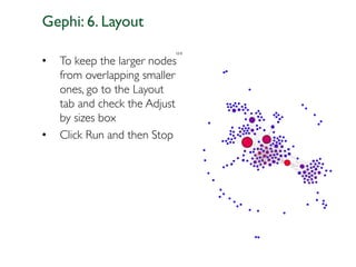 Exploratory facebook social network analysis with gephi | PDF