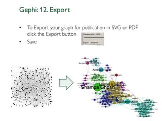 Exploratory facebook social network analysis with gephi | PDF