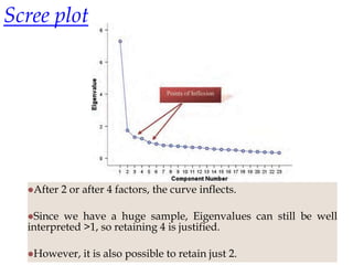 Scree plot




  After   2 or after 4 factors, the curve inflects.

  Since  we have a huge sample, Eigenvalues can still be well
  interpreted >1, so retaining 4 is justified.

  However,     it is also possible to retain just 2.
 