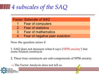 4 subscales of the SAQ
 Factor   Subscale of SAQ
   1      Fear of computers
   2      Fear of statistics
   3      Fear of mathematics
   4      Fear of negative peer evalution
Now the question arises if

1. SAQ does not measure what it says ('SPSS anxiety') but
some related constructs

2. These four constructs are sub-components of SPSS anxiety.

  The Factor Analysis does not tell us
 