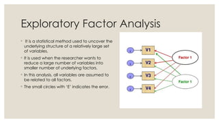 Comprehensive Guide to Exploratory Factor Analysis Techniques and ...