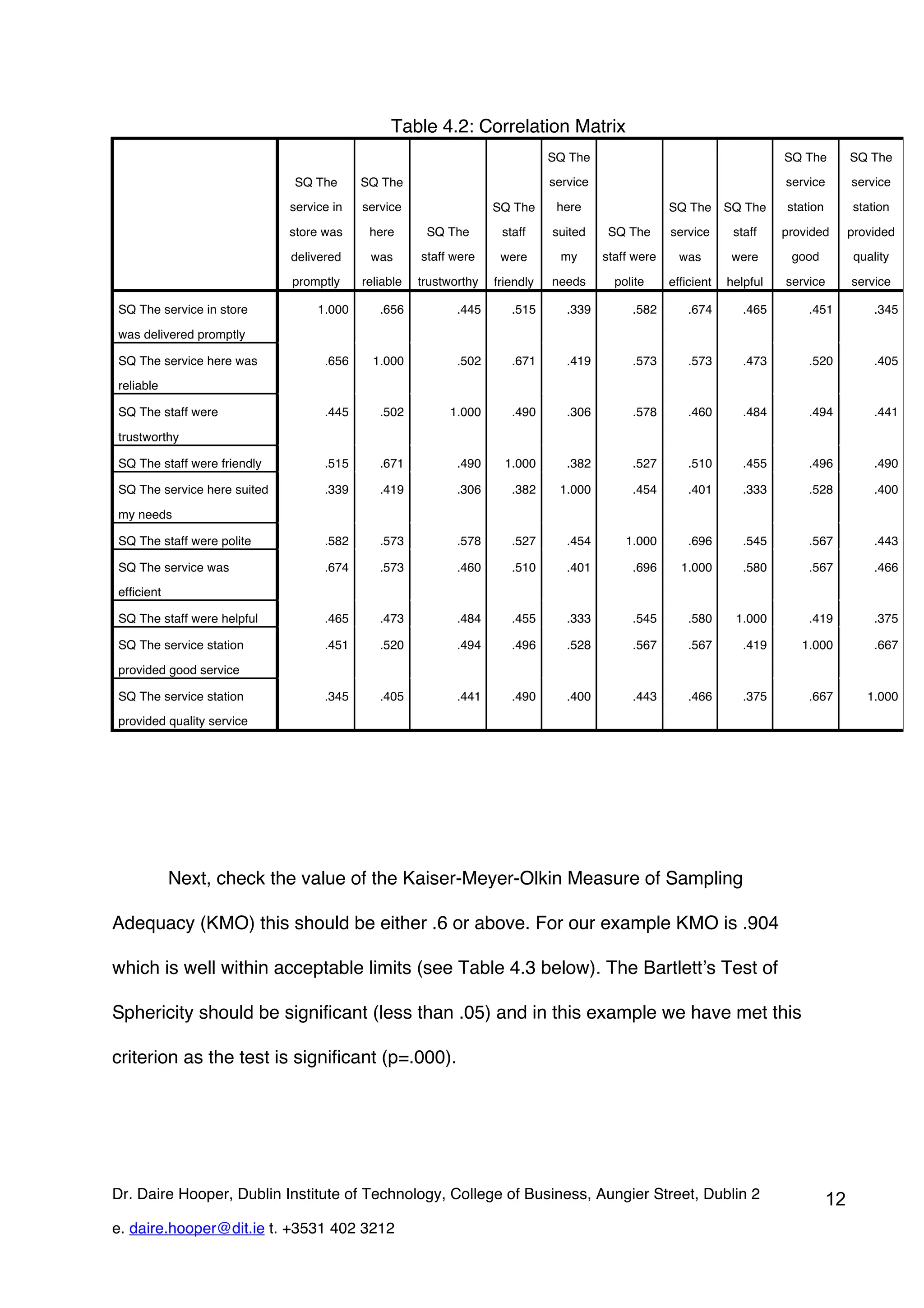 Table 4.2: Correlation Matrix
                                                                              SQ The                                       SQ The         SQ The

                             SQ The       SQ The                              service                                      service        service

                             service in   service                  SQ The      here                  SQ The SQ The         station        station

                             store was     here       SQ The        staff     suited     SQ The      service      staff    provided       provided

                             delivered     was       staff were     were        my      staff were     was       were       good          quality

                             promptly     reliable   trustworthy   friendly   needs       polite     efficient   helpful   service        service

SQ The service in store           1.000      .656           .445      .515       .339        .582        .674       .465       .451           .345

was delivered promptly

SQ The service here was            .656     1.000           .502      .671       .419        .573        .573       .473       .520           .405
reliable

SQ The staff were                  .445      .502         1.000       .490       .306        .578        .460       .484       .494           .441

trustworthy

SQ The staff were friendly         .515      .671           .490     1.000       .382        .527        .510       .455       .496           .490

SQ The service here suited         .339      .419           .306      .382     1.000         .454        .401       .333       .528           .400

my needs

SQ The staff were polite           .582      .573           .578      .527       .454       1.000        .696       .545       .567           .443

SQ The service was                 .674      .573           .460      .510       .401        .696      1.000        .580       .567           .466

efficient

SQ The staff were helpful          .465      .473           .484      .455       .333        .545        .580     1.000        .419           .375

SQ The service station             .451      .520           .494      .496       .528        .567        .567       .419      1.000           .667

provided good service

SQ The service station             .345      .405           .441      .490       .400        .443        .466       .375       .667          1.000
provided quality service




            Next, check the value of the Kaiser-Meyer-Olkin Measure of Sampling

Adequacy (KMO) this should be either .6 or above. For our example KMO is .904

which is well within acceptable limits (see Table 4.3 below). The Bartlett’s Test of

Sphericity should be significant (less than .05) and in this example we have met this

criterion as the test is significant (p=.000).




Dr. Daire Hooper, Dublin Institute of Technology, College of Business, Aungier Street, Dublin 2                                      12
e. daire.hooper@dit.ie t. +3531 402 3212
 