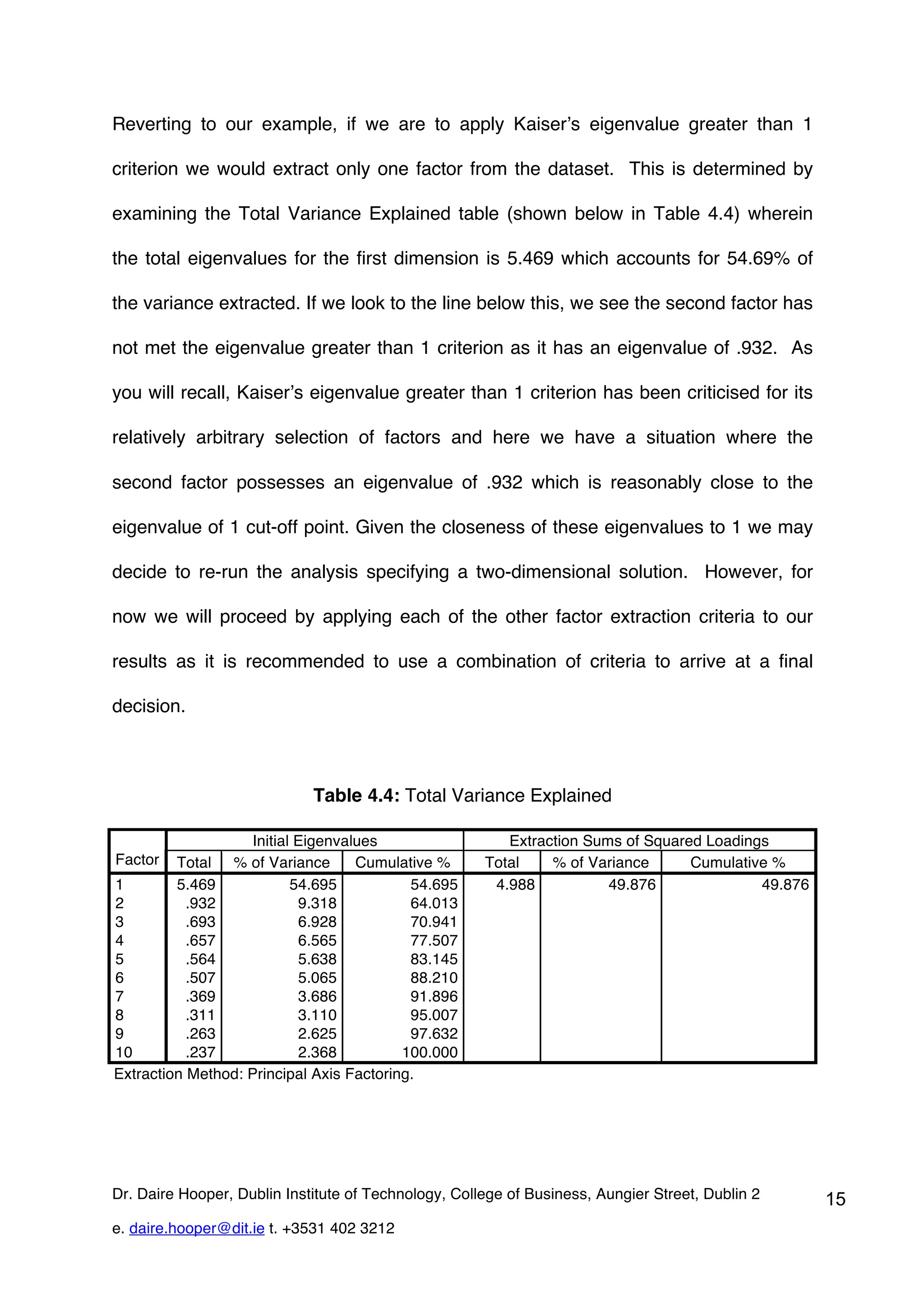 Reverting to our example, if we are to apply Kaiser’s eigenvalue greater than 1

criterion we would extract only one factor from the dataset. This is determined by

examining the Total Variance Explained table (shown below in Table 4.4) wherein

the total eigenvalues for the first dimension is 5.469 which accounts for 54.69% of

the variance extracted. If we look to the line below this, we see the second factor has

not met the eigenvalue greater than 1 criterion as it has an eigenvalue of .932. As

you will recall, Kaiser’s eigenvalue greater than 1 criterion has been criticised for its

relatively arbitrary selection of factors and here we have a situation where the

second factor possesses an eigenvalue of .932 which is reasonably close to the

eigenvalue of 1 cut-off point. Given the closeness of these eigenvalues to 1 we may

decide to re-run the analysis specifying a two-dimensional solution. However, for

now we will proceed by applying each of the other factor extraction criteria to our

results as it is recommended to use a combination of criteria to arrive at a final

decision.



                             Table 4.4: Total Variance Explained

                    Initial Eigenvalues                  Extraction Sums of Squared Loadings
Factor   Total % of Variance        Cumulative %      Total    % of Variance      Cumulative %
1        5.469             54.695          54.695      4.988           49.876              49.876
2          .932             9.318          64.013
3          .693             6.928          70.941
4          .657             6.565          77.507
5          .564             5.638          83.145
6          .507             5.065          88.210
7          .369             3.686          91.896
8          .311             3.110          95.007
9          .263             2.625          97.632
10         .237             2.368         100.000
Extraction Method: Principal Axis Factoring.




Dr. Daire Hooper, Dublin Institute of Technology, College of Business, Aungier Street, Dublin 2     15
e. daire.hooper@dit.ie t. +3531 402 3212
 