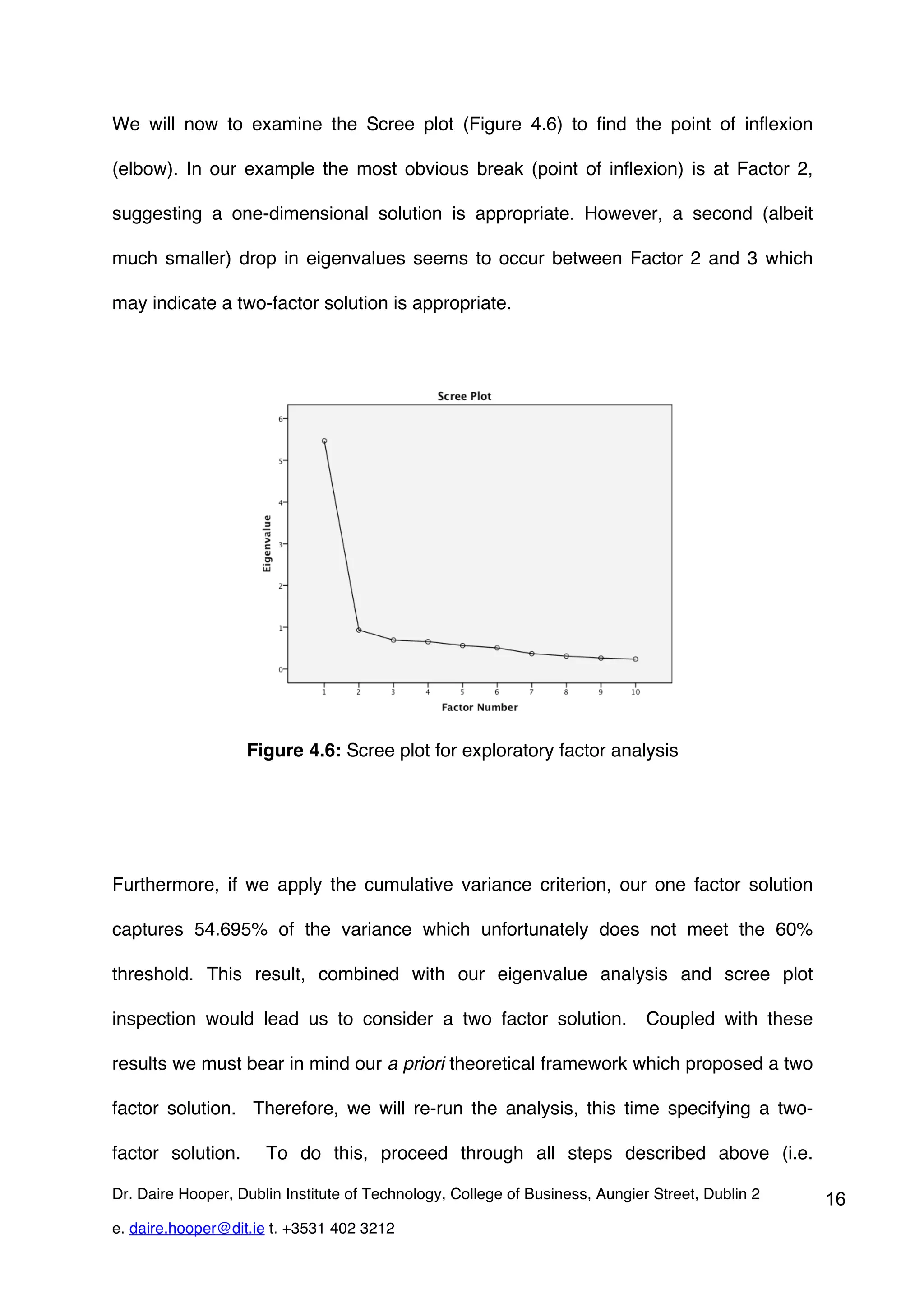 We will now to examine the Scree plot (Figure 4.6) to find the point of inflexion

(elbow). In our example the most obvious break (point of inflexion) is at Factor 2,

suggesting a one-dimensional solution is appropriate. However, a second (albeit

much smaller) drop in eigenvalues seems to occur between Factor 2 and 3 which

may indicate a two-factor solution is appropriate.




                   Figure 4.6: Scree plot for exploratory factor analysis




Furthermore, if we apply the cumulative variance criterion, our one factor solution

captures 54.695% of the variance which unfortunately does not meet the 60%

threshold. This result, combined with our eigenvalue analysis and scree plot

inspection would lead us to consider a two factor solution.                   Coupled with these

results we must bear in mind our a priori theoretical framework which proposed a two

factor solution. Therefore, we will re-run the analysis, this time specifying a two-

factor solution.      To do this, proceed through all steps described above (i.e.

Dr. Daire Hooper, Dublin Institute of Technology, College of Business, Aungier Street, Dublin 2    16
e. daire.hooper@dit.ie t. +3531 402 3212
 