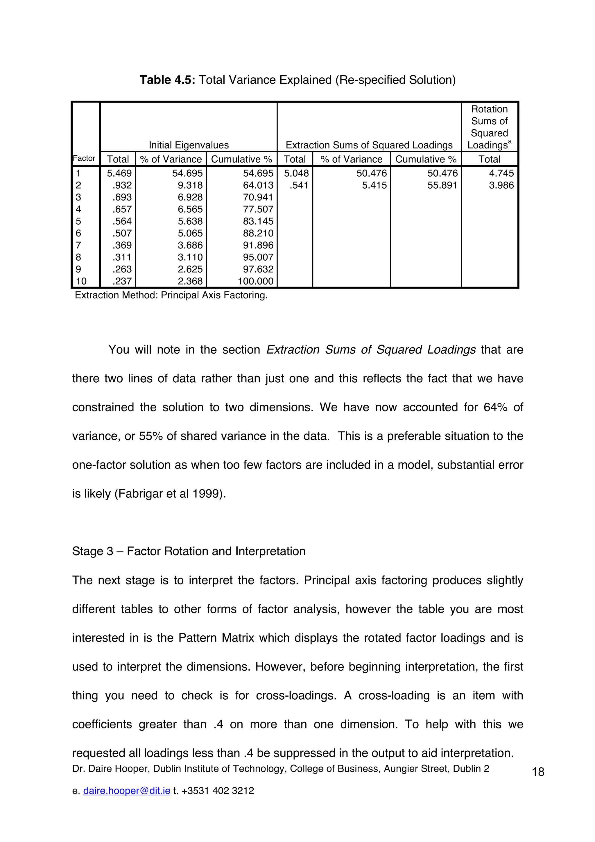 Table 4.5: Total Variance Explained (Re-specified Solution)

                                                                                     Rotation
                                                                                     Sums of
                                                                                     Squared
                                                                                              a
                Initial Eigenvalues             Extraction Sums of Squared Loadings Loadings
Factor Total % of Variance Cumulative %         Total % of Variance Cumulative %      Total
1      5.469           54.695         54.695    5.048          50.476         50.476    4.745
2        .932           9.318         64.013     .541           5.415         55.891    3.986
3        .693           6.928         70.941
4        .657           6.565         77.507
5        .564           5.638         83.145
6        .507           5.065         88.210
7        .369           3.686         91.896
8        .311           3.110         95.007
9        .263           2.625         97.632
10       .237           2.368       100.000
Extraction Method: Principal Axis Factoring.




         You will note in the section Extraction Sums of Squared Loadings that are

there two lines of data rather than just one and this reflects the fact that we have

constrained the solution to two dimensions. We have now accounted for 64% of

variance, or 55% of shared variance in the data. This is a preferable situation to the

one-factor solution as when too few factors are included in a model, substantial error

is likely (Fabrigar et al 1999).



Stage 3 – Factor Rotation and Interpretation

The next stage is to interpret the factors. Principal axis factoring produces slightly

different tables to other forms of factor analysis, however the table you are most

interested in is the Pattern Matrix which displays the rotated factor loadings and is

used to interpret the dimensions. However, before beginning interpretation, the first

thing you need to check is for cross-loadings. A cross-loading is an item with

coefficients greater than .4 on more than one dimension. To help with this we

requested all loadings less than .4 be suppressed in the output to aid interpretation.
Dr. Daire Hooper, Dublin Institute of Technology, College of Business, Aungier Street, Dublin 2   18
e. daire.hooper@dit.ie t. +3531 402 3212
 