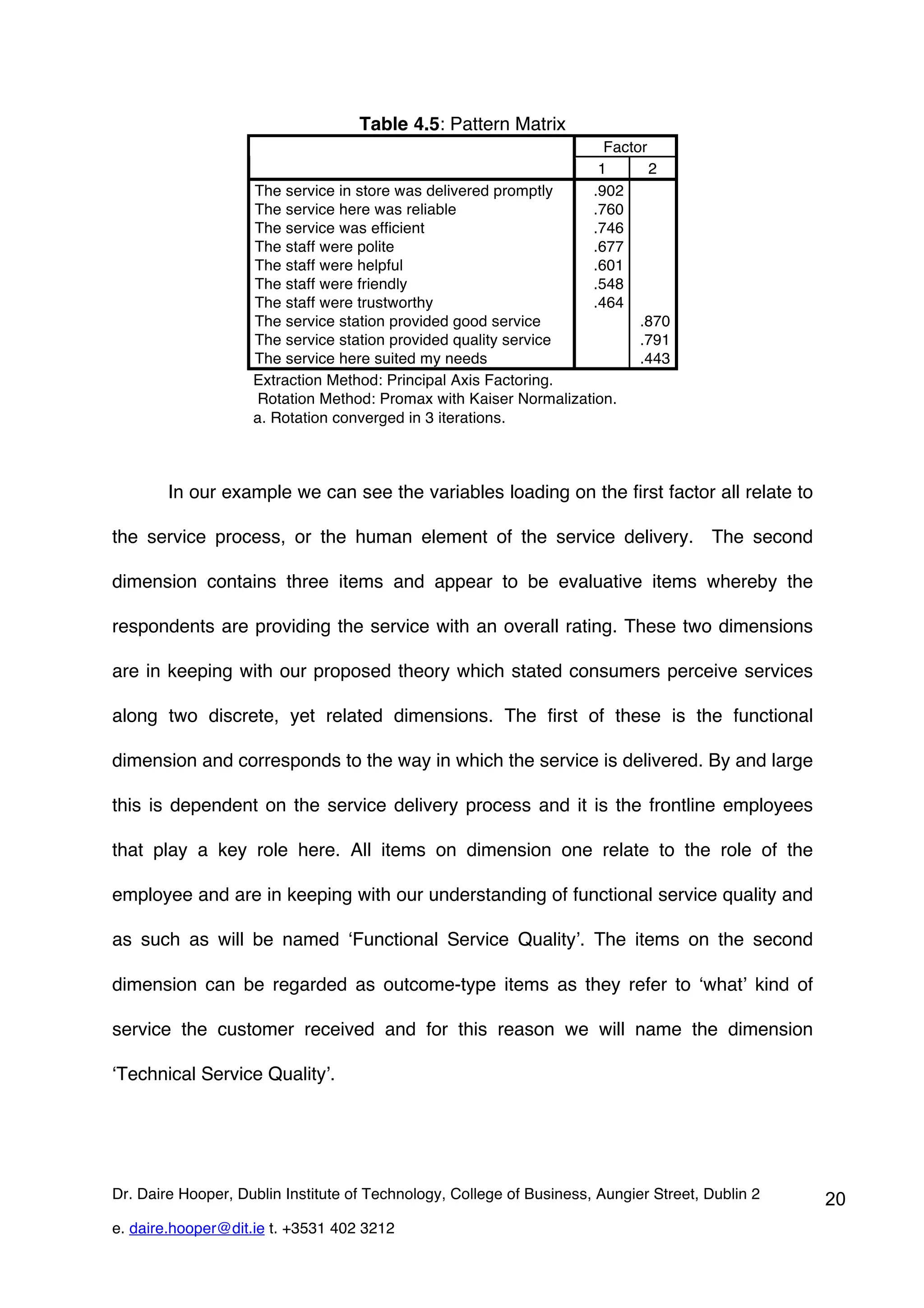 Table 4.5: Pattern Matrix
                                                                        Factor
                                                                       1       2
                    The service in store was delivered promptly       .902
                    The service here was reliable                     .760
                    The service was efficient                         .746
                    The staff were polite                             .677
                    The staff were helpful                            .601
                    The staff were friendly                           .548
                    The staff were trustworthy                        .464
                    The service station provided good service                .870
                    The service station provided quality service             .791
                    The service here suited my needs                         .443
                    Extraction Method: Principal Axis Factoring.
                    Rotation Method: Promax with Kaiser Normalization.
                    a. Rotation converged in 3 iterations.



        In our example we can see the variables loading on the first factor all relate to

the service process, or the human element of the service delivery. The second

dimension contains three items and appear to be evaluative items whereby the

respondents are providing the service with an overall rating. These two dimensions

are in keeping with our proposed theory which stated consumers perceive services

along two discrete, yet related dimensions. The first of these is the functional

dimension and corresponds to the way in which the service is delivered. By and large

this is dependent on the service delivery process and it is the frontline employees

that play a key role here. All items on dimension one relate to the role of the

employee and are in keeping with our understanding of functional service quality and

as such as will be named ‘Functional Service Quality’. The items on the second

dimension can be regarded as outcome-type items as they refer to ‘what’ kind of

service the customer received and for this reason we will name the dimension

‘Technical Service Quality’.




Dr. Daire Hooper, Dublin Institute of Technology, College of Business, Aungier Street, Dublin 2   20
e. daire.hooper@dit.ie t. +3531 402 3212
 