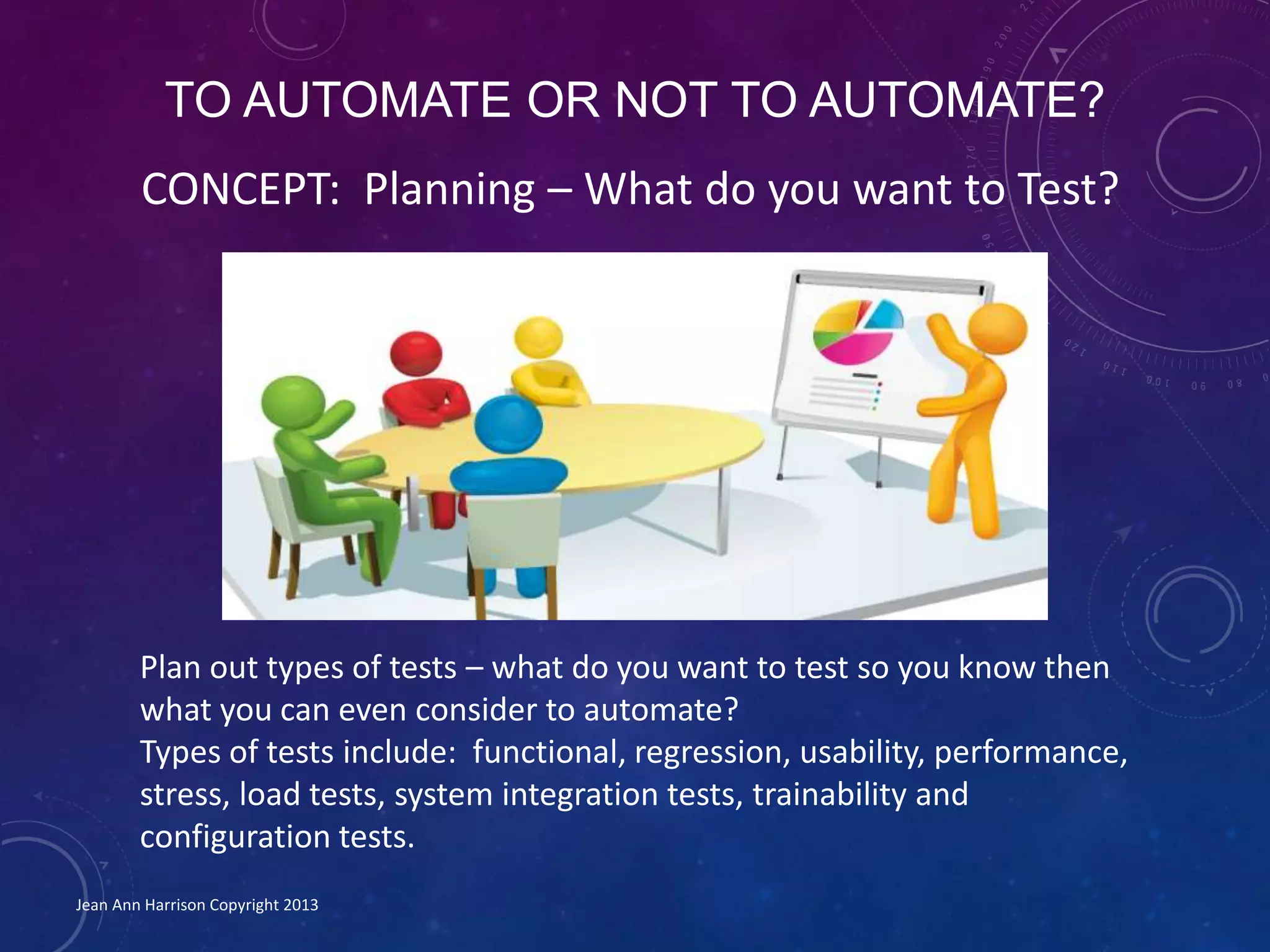 TO AUTOMATE OR NOT TO AUTOMATE?
CONCEPT: Planning – What do you want to Test?
Jean Ann Harrison Copyright 2013
Plan out types of tests – what do you want to test so you know then
what you can even consider to automate?
Types of tests include: functional, regression, usability, performance,
stress, load tests, system integration tests, trainability and
configuration tests.
 
