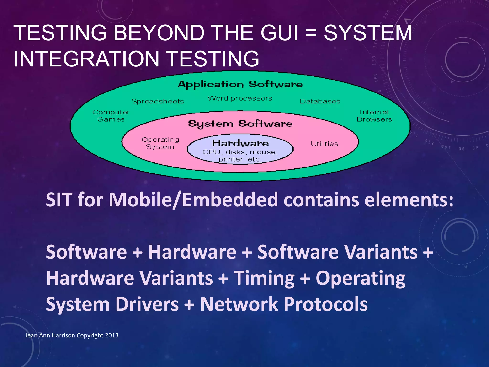 TESTING BEYOND THE GUI = SYSTEM
INTEGRATION TESTING
Jean Ann Harrison Copyright 2013
SIT for Mobile/Embedded contains elements:
Software + Hardware + Software Variants +
Hardware Variants + Timing + Operating
System Drivers + Network Protocols
 