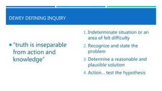DEWEY DEFINING INQUIRY
 “truth is inseparable
from action and
knowledge”
1. Indeterminate situation or an
area of felt difficulty
2. Recognize and state the
problem
3. Determine a reasonable and
plausible solution
4. Action… test the hypothesis
 