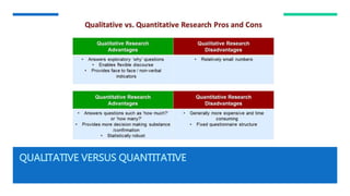 QUALITATIVE VERSUS QUANTITATIVE
 