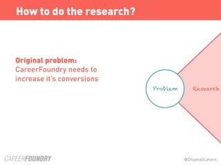 @DhyanaScarano
ResearchProblem
Original problem:
CareerFoundry needs to
increase it’s conversions
How to do the research?
 