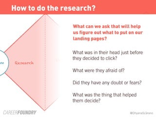 Exploratory user research (How to figure out what to test)