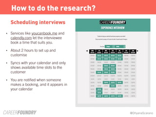 @DhyanaScarano
How to do the research?
Scheduling interviews
• Services like youcanbook.me and
calendly.com let the interv...