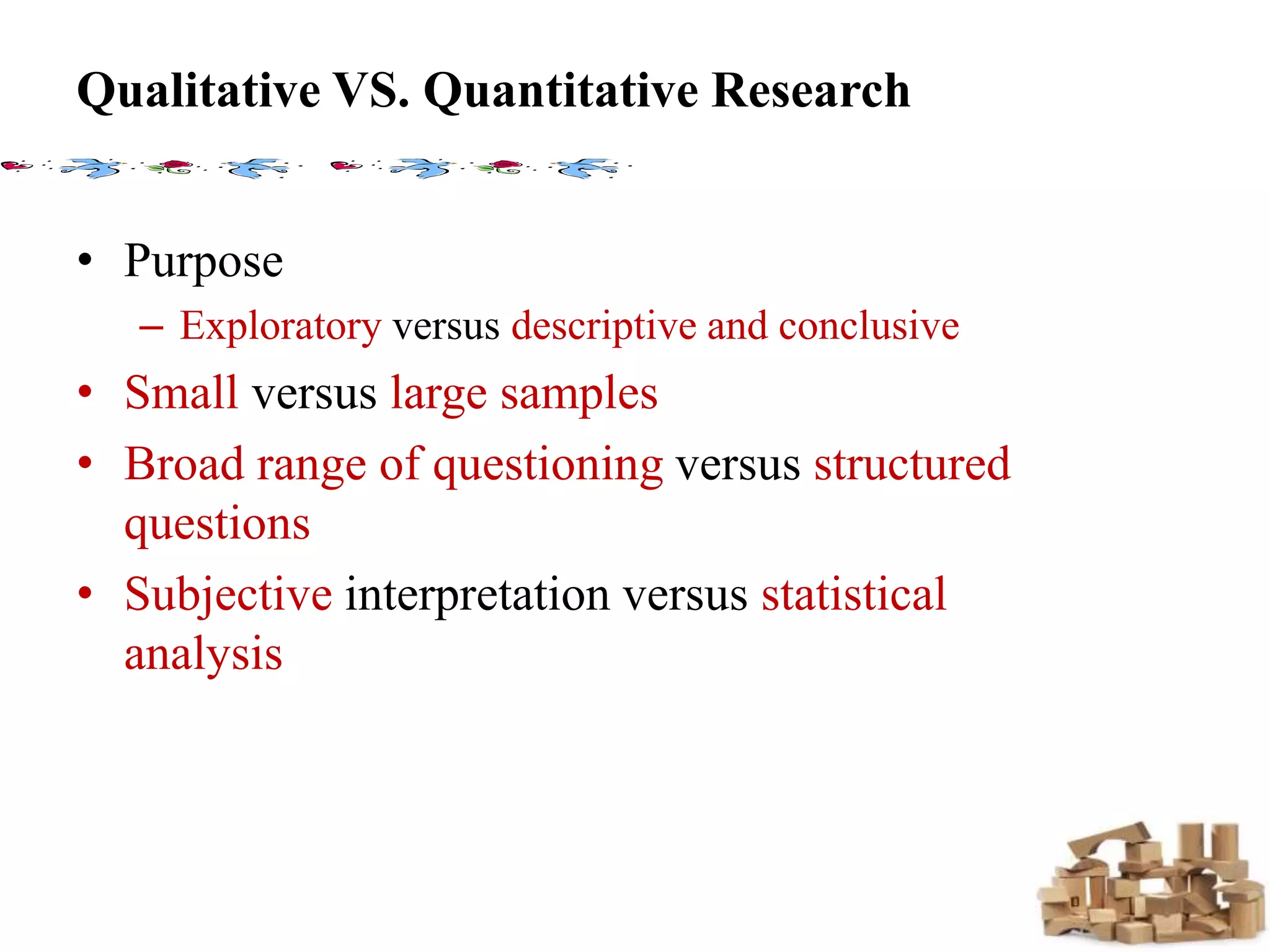 Qualitative VS. Quantitative Research
• Purpose
– Exploratory versus descriptive and conclusive
• Small versus large samples
• Broad range of questioning versus structured
questions
• Subjective interpretation versus statistical
analysis
 