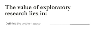 The value of exploratory
research lies in:
Defining the problem space
 