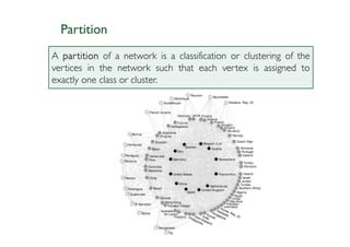 Partition
A par tition of a network is a classification or clustering of the
vertices in the network such that each vertex is assigned to
exactly one class or cluster.
 