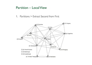 Partition – Local View

1. Partitions > Extract Second from First
 