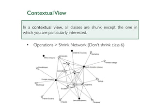 Contextual View

In a contextual view, all classes are shunk except the one in
which you are particularly interested.

  •   Operations > Shrink Network (Don't shrink class 6)
 