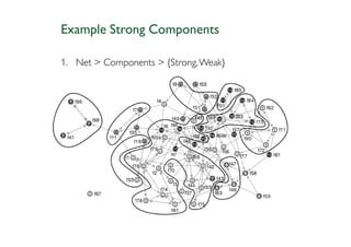 Example Strong Components

1. Net > Components > {Strong, Weak}
 