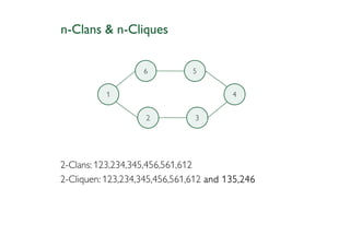 n-Clans & n-Cliques


                   6           5


          1                             4


                    2          3




2-Clans: 123,234,345,456,561,612
2-Cliquen: 123,234,345,456,561,612 and 135,246
 