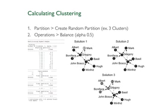 Calculating Clustering

1. Partition > Create Random Partition (ex. 3 Clusters)
2. Operations > Balance (alpha 0.5)
 