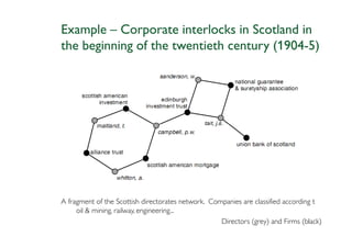 Example – Corporate interlocks in Scotland in
the beginning of the twentieth century (1904-5)




A fragment of the Scottish directorates network. Companies are classified according t
     oil & mining, railway, engineering...
                                                    Directors (grey) and Firms (black)
 