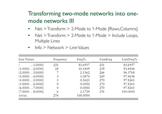 Transforming two-mode networks into one-
mode networks III
•   Net > Transform > 2-Mode to 1-Mode {Rows,Columns}
•   Net > Transform > 2-Mode to 1-Mode > Include Loops,
    Multiple Lines
•   Info > Network > Line Values
 