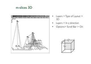 m-slices 3D

              •   Layers > Type of Layout >
                  3D
              •   Layers > In z direction
              •   Options> Scroll Bar > On
 