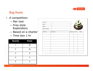 Bug Hunts
• A competition:
   – Pair test
   – Free style
     Exploratory
   – Based on a charter
   – Time box 1 hr
    ...