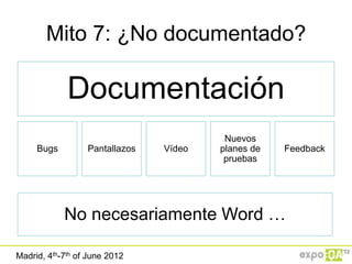 Mito 7: ¿No documentado?

             Documentación
                                         Nuevos
     Bugs         Pantallazos   Vídeo   planes de   Feedback
                                         pruebas




            No necesariamente Word …

Madrid, 4th-7th of June 2012
 