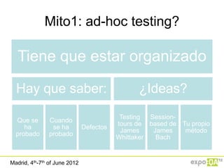 Mito1: ad-hoc testing?

   Tiene que estar organizado

  Hay que saber:                                ¿Ideas?
                                           Testing  Session-
  Que se       Cuando
                                          tours de based de Tu propio
     ha         se ha          Defectos
                                           James     James   método
  probado      probado
                                          Whittaker   Bach


Madrid, 4th-7th of June 2012
 