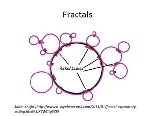 Fractals
Adam Knight (http://www.a-sisyphean-task.com/2013/01/fractal-exploratory-
testing.html#.UX7WTitgYZ8)
 