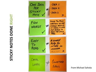 From Michael Sahota
STICKYNOTESDONERIGHT
 