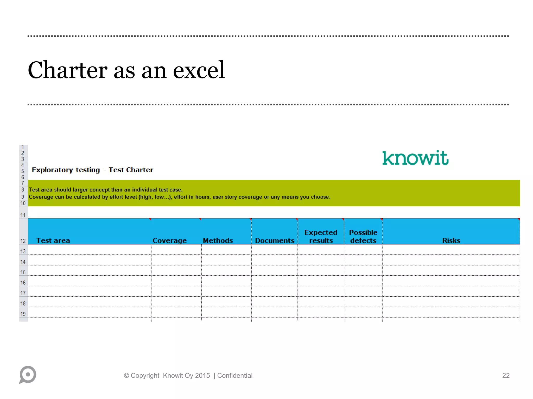 Charter as an excel
© Copyright Knowit Oy 2015 | Confidential 22
 