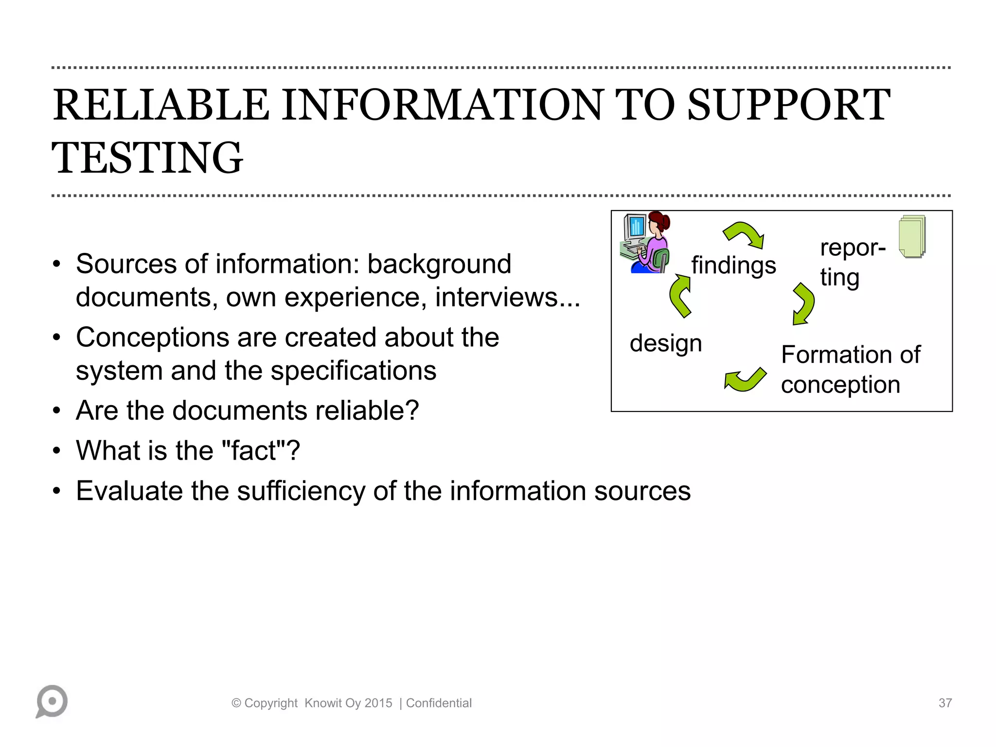 RELIABLE INFORMATION TO SUPPORT
TESTING
• Sources of information: background
documents, own experience, interviews...
• Conceptions are created about the
system and the specifications
• Are the documents reliable?
• What is the "fact"?
• Evaluate the sufficiency of the information sources
Formation of
conception
repor-
ting
design
findings
© Copyright Knowit Oy 2015 | Confidential 37
 