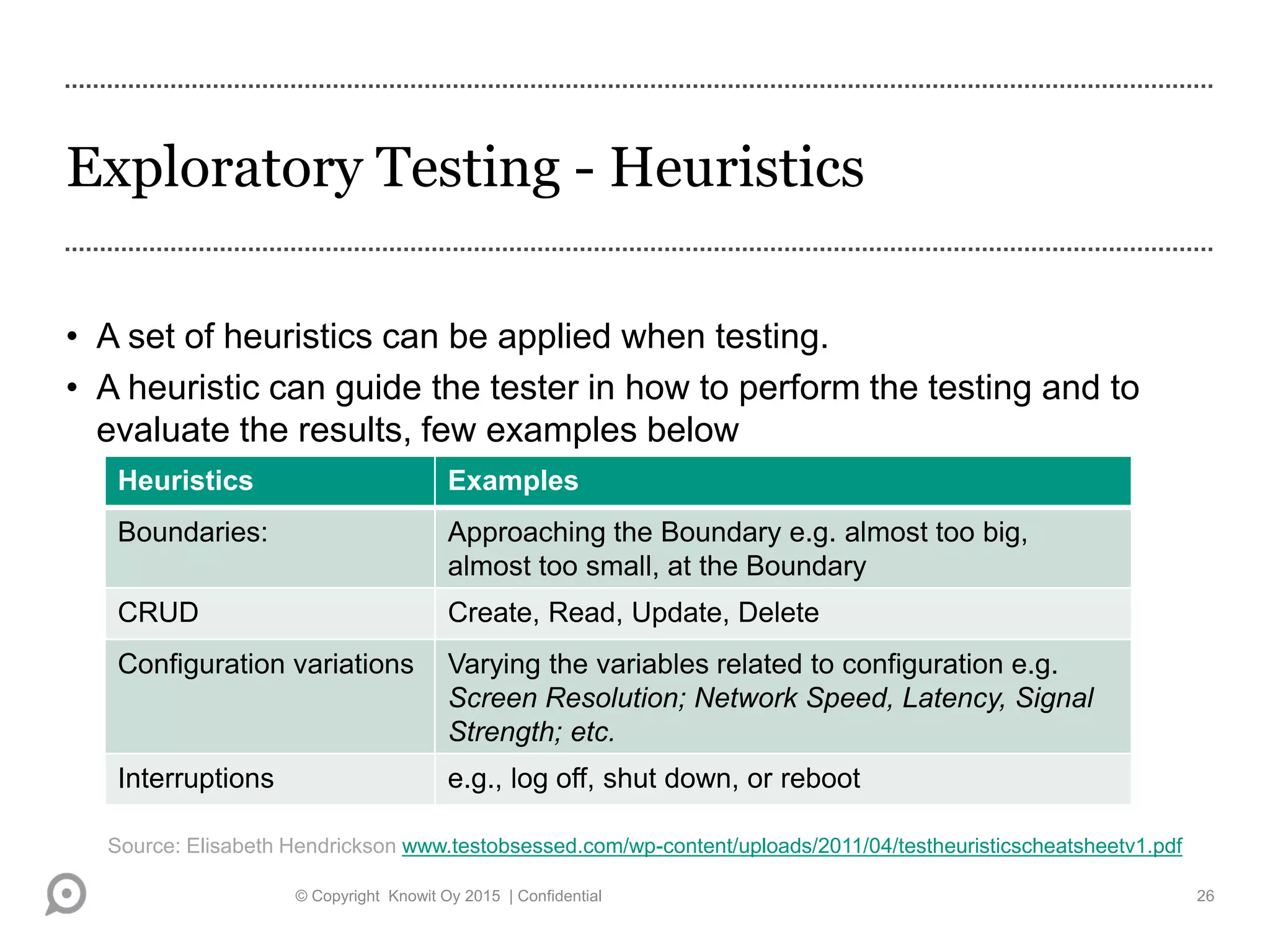 Exploratory Testing - Heuristics
• A set of heuristics can be applied when testing.
• A heuristic can guide the tester in how to perform the testing and to
evaluate the results, few examples below
© Copyright Knowit Oy 2015 | Confidential 26
Heuristics Examples
Boundaries: Approaching the Boundary e.g. almost too big,
almost too small, at the Boundary
CRUD Create, Read, Update, Delete
Configuration variations Varying the variables related to configuration e.g.
Screen Resolution; Network Speed, Latency, Signal
Strength; etc.
Interruptions e.g., log off, shut down, or reboot
Source: Elisabeth Hendrickson www.testobsessed.com/wp-content/uploads/2011/04/testheuristicscheatsheetv1.pdf
 