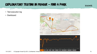 Exploratory testing in Prague – find a park
• Test execution log
• Dashboard
1919.10.2017 © Copyright Knowit Oy 2013 | Confidential | Version 1.0
 