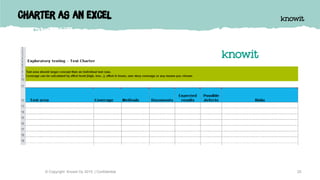 Charter as an excel
25© Copyright Knowit Oy 2015 | Confidential
 