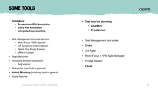Some Tools
• Notetaking:
• Screenshots With Annotation
• Video with Annotation
• Intergrated bug reporting
• Test Management tool suite add-ons
• Micro Focus / HPE Sprinter
• QA Symphony qTest eXplorer
• Telerik Test Studio Explore
• qMetry Voyager
• Steps Recorder
• Recording Browser extensions
• Bug Magnet
• Notepad++ (pad tools in general)
• Xmind, Mindmup (mindmap tools in general)
• Rapid Reporter
36© Copyright Knowit Oy 2015 | Confidential
• Test charter planning
• Charters
• Priorization
• Test Management tool suites
• Trello
• Jira Agile
• Micro Focus / HPE Agile Manager
• Pivotal Tracker
• Excel
 