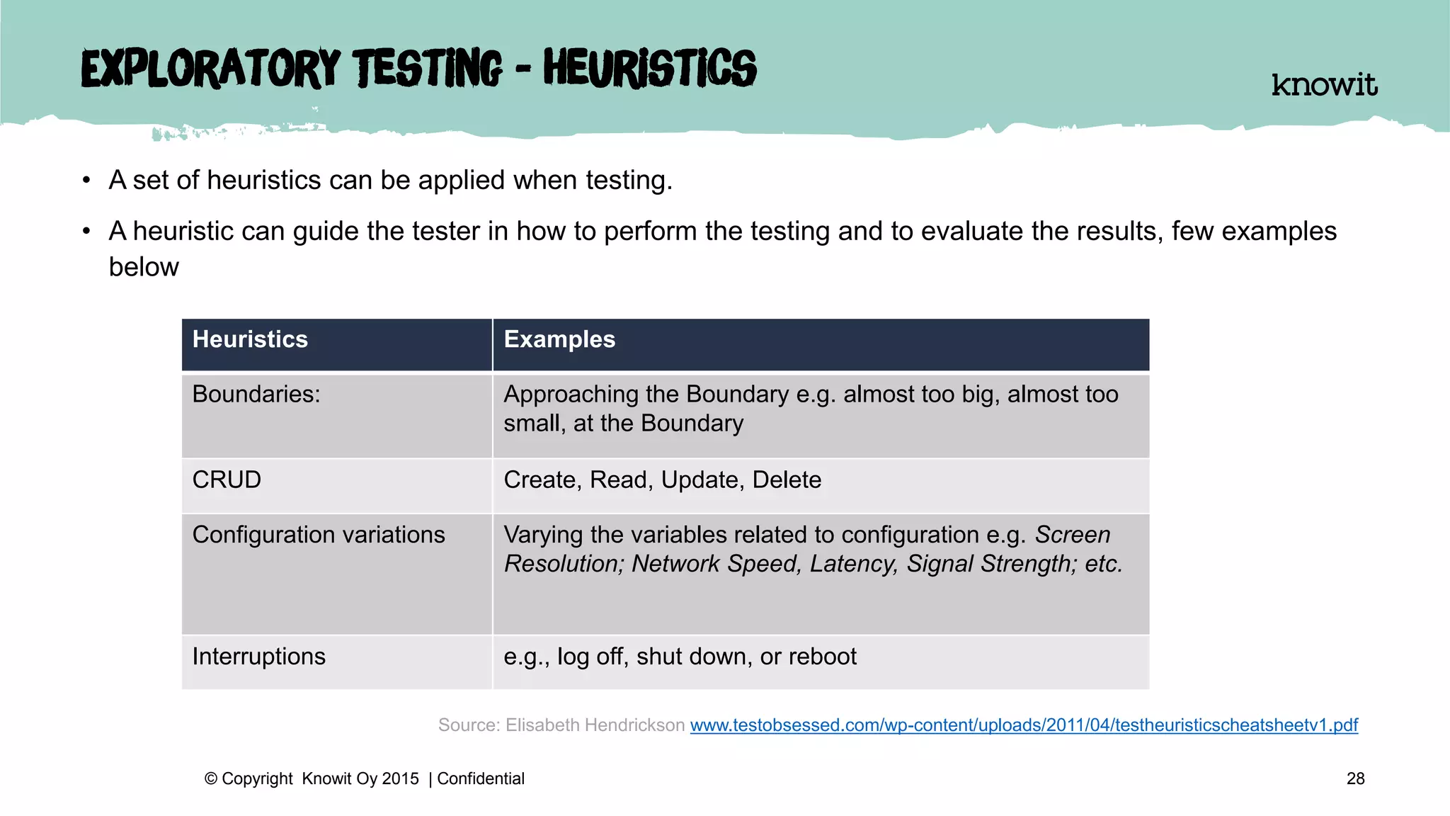 Exploratory Testing - Heuristics
• A set of heuristics can be applied when testing.
• A heuristic can guide the tester in how to perform the testing and to evaluate the results, few examples
below
28© Copyright Knowit Oy 2015 | Confidential
Heuristics Examples
Boundaries: Approaching the Boundary e.g. almost too big, almost too
small, at the Boundary
CRUD Create, Read, Update, Delete
Configuration variations Varying the variables related to configuration e.g. Screen
Resolution; Network Speed, Latency, Signal Strength; etc.
Interruptions e.g., log off, shut down, or reboot
Source: Elisabeth Hendrickson www.testobsessed.com/wp-content/uploads/2011/04/testheuristicscheatsheetv1.pdf
 