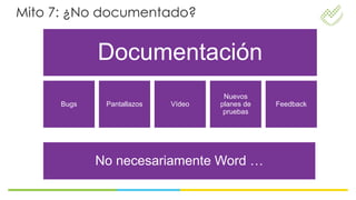 Mito 7: ¿No documentado?


            Documentación
                                    Nuevos
     Bugs    Pantallazos   Vídeo   planes de   Feedback
                                    pruebas




            No necesariamente Word …
 