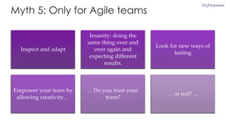 Myth 5: Only for Agile teams
Inspect and adapt
Insanity: doing the
same thing over and
over again and
expecting different
results.
Look for new ways of
testing
Empower your team by
allowing creativity…
... Do you trust your
team?
… or not? …
 