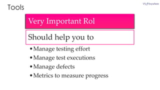 Tools
Very Important Rol
Should help you to
•Manage testing effort
•Manage test executions
•Manage defects
•Metrics to measure progress
 