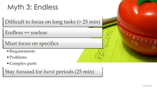 16/05/2014
Myth 3: Endless
Difficult to focus on long tasks (> 25 min)
Endless == useless
Must focus on specifics
•Requirements
•Problems
•Complex parts
Stay focused for burst periods (25 min)
 